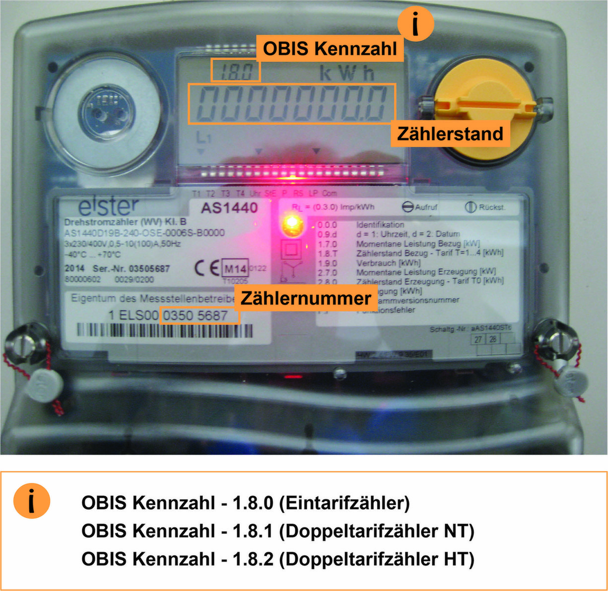 5 Ehinger Energie Zaehlerstand 2 Richtung Bezug